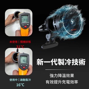 Meet Mindi無線磁吸充電~風扇製冷散熱車架(磁吸自動對位｜站立/夾式兩用)三種款式，自由搭配