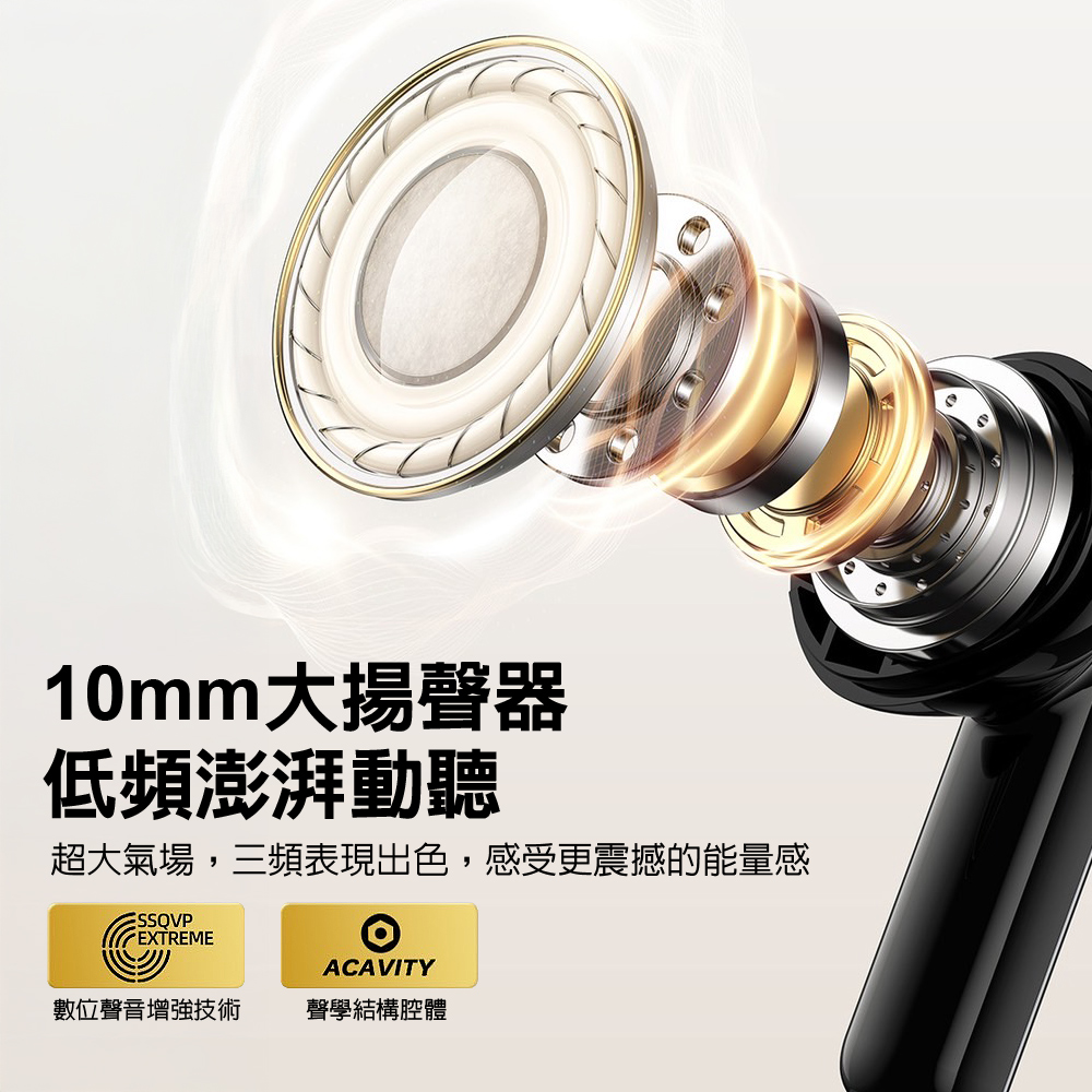 IPX6級強勁防水無線藍牙耳機/長續航力/10MM大揚聲器:圖片 5