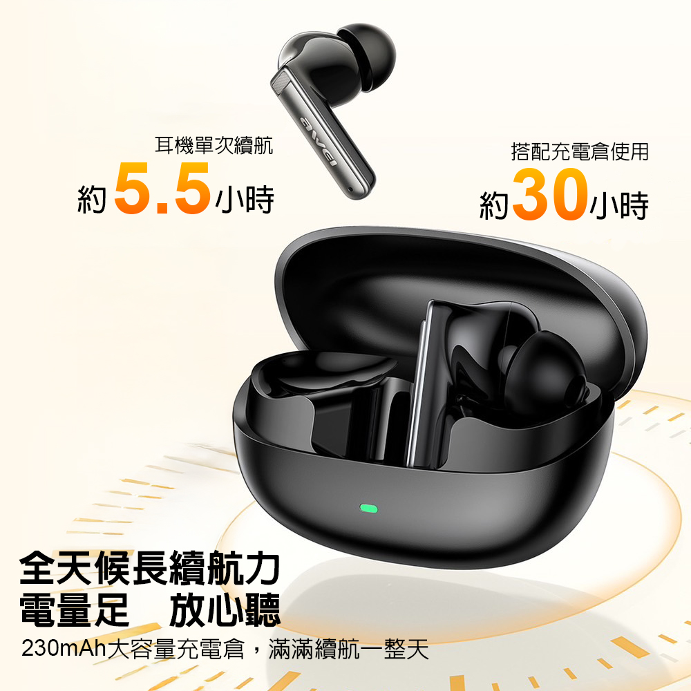IPX6級強勁防水無線藍牙耳機/長續航力/10MM大揚聲器:圖片 8