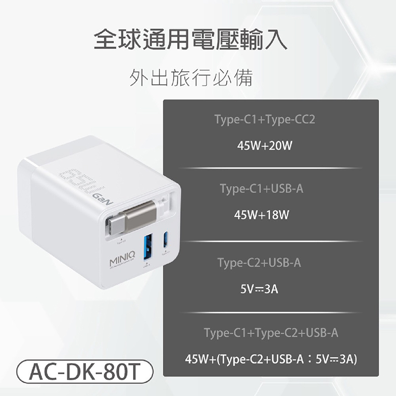 台灣製造65W快速充電器/自帶Type-C伸縮線/折疊插腳/雙孔充電頭/2孔輸出+自帶線|筆電、手機、耳機同時充三設備:圖片 2