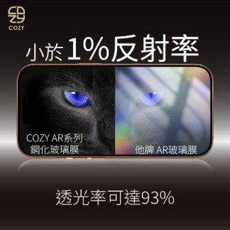 五倍強化-奈米電鍍工藝-AR抗眩光+抗藍光的鋼化玻璃膜