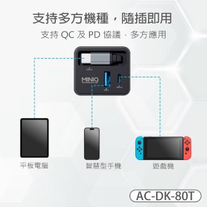 台灣製造65W快速充電器/自帶Type-C伸縮線/折疊插腳/雙孔充電頭/2孔輸出+自帶線｜筆電、手機、耳機同時充三設備