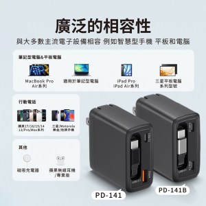 65WGaN氮化鎵 伸縮線快充(自帶線Type-C 3PD AC插頭)