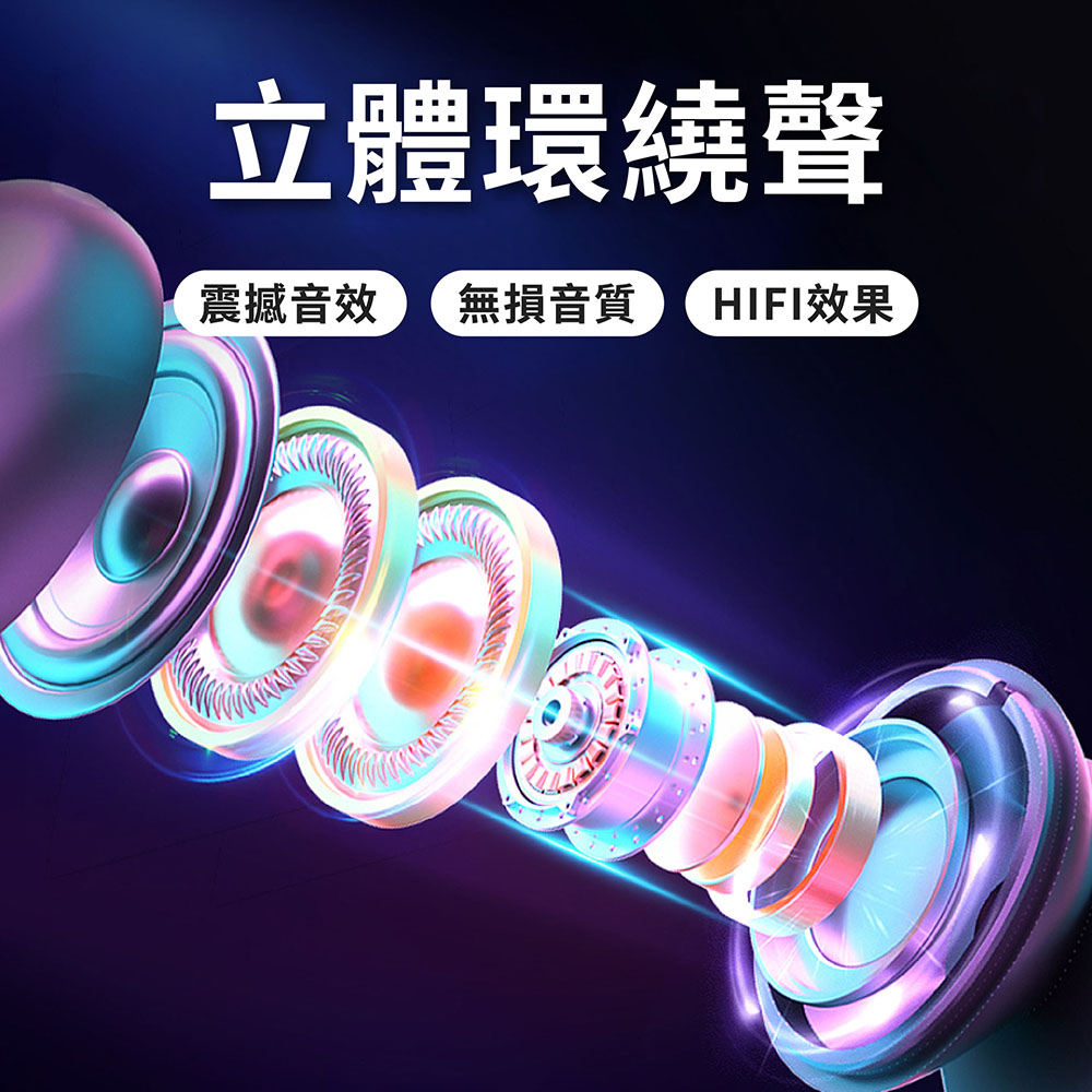 變形金剛真無線電競藍芽耳機/HIFI環繞聲/24H續航/360度聽聲辨位BSMI/NCC認證:圖片 3