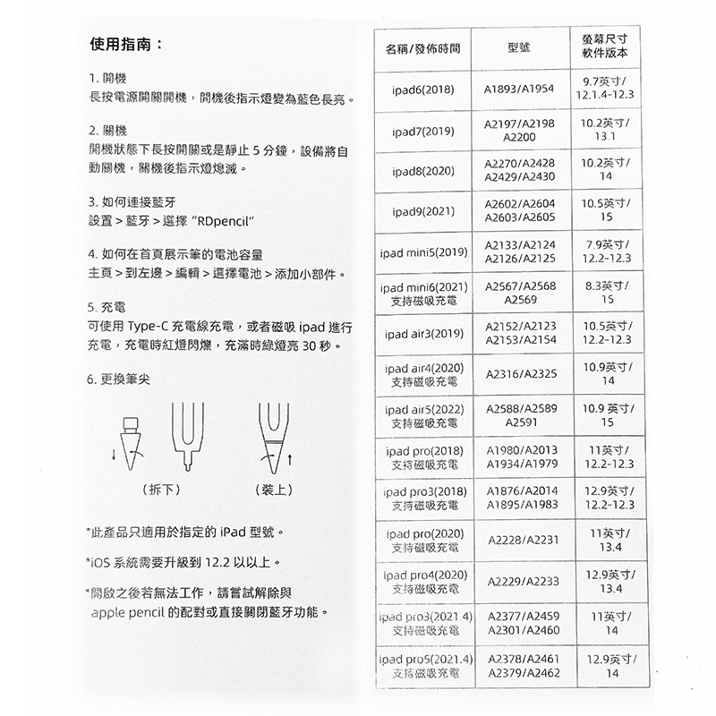 防誤觸電容筆 磁吸充電 電繪筆 觸控筆(iPad專用):圖片 3