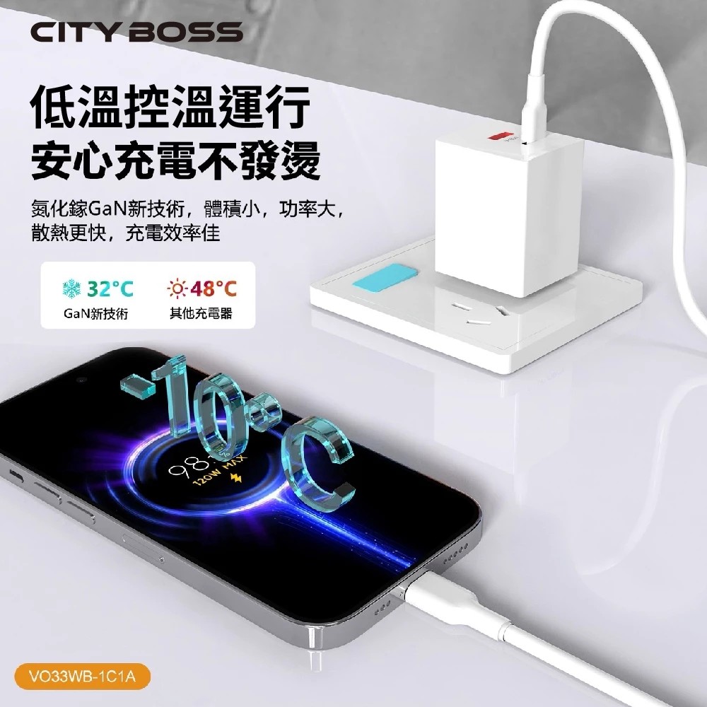 【33W氮化鎵充電器】折疊PD快充/支援手機、平板、藍芽耳機多種3C產品:圖片 3